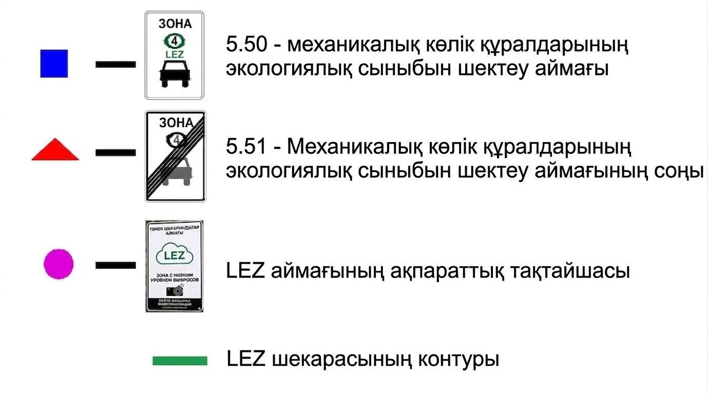 LEZ шартты белгілері